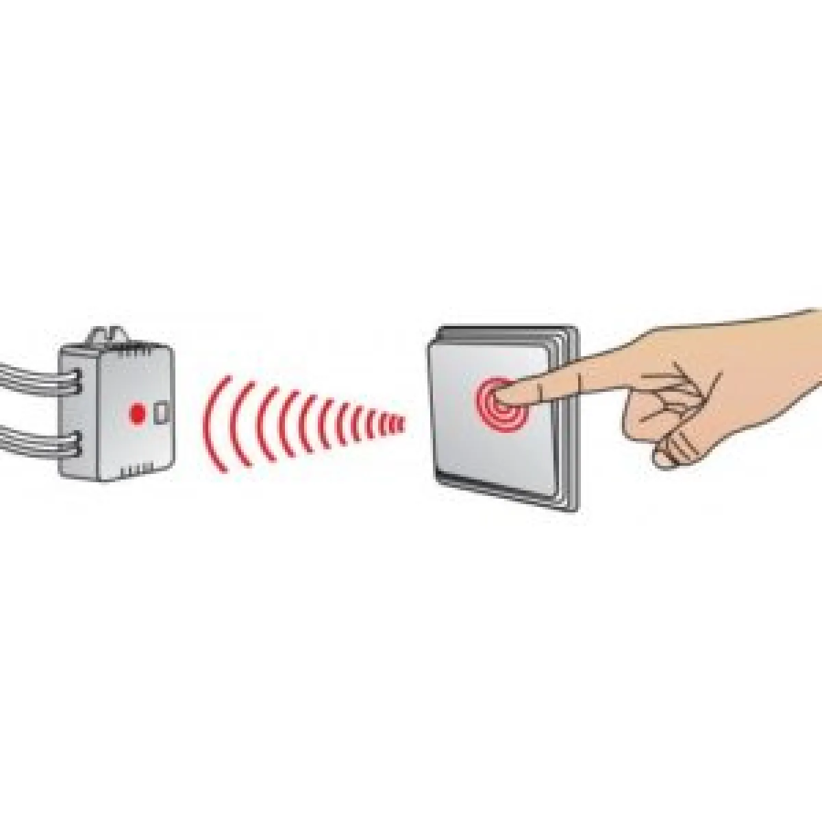 Kinetic Switch Kit: Battery-Free Wireless For Lights and Fans | No Wiring Needed, Easy Install in Kenya