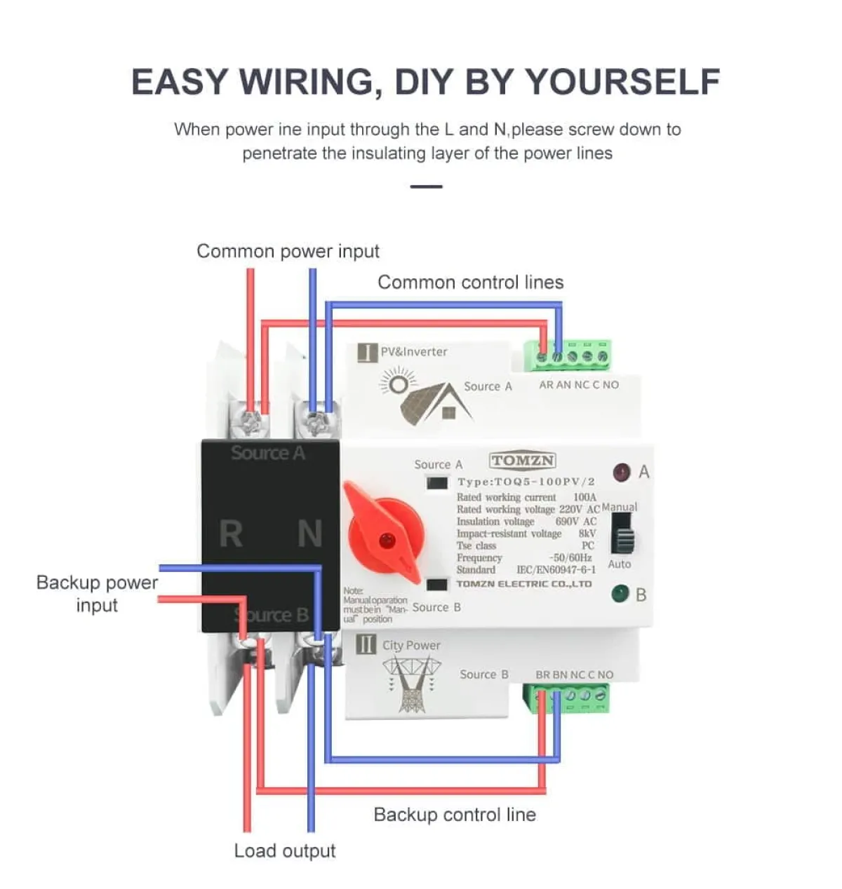TOMZN 63/100A Automatic ATS | Solar/Generator Transfer Switch - 220V, UPS Concept | Seamless Power Backup for Homes &
