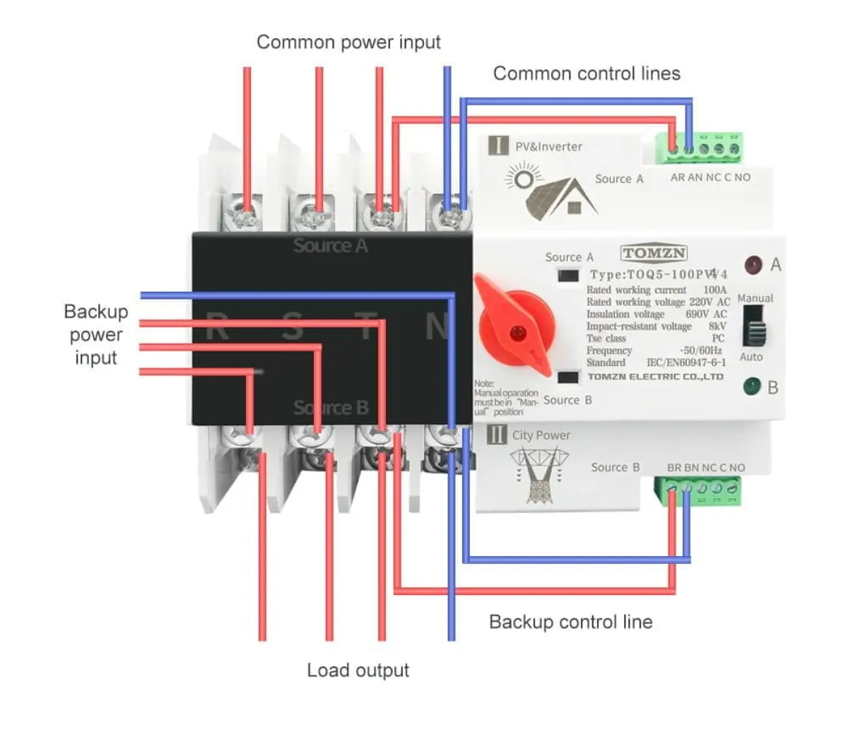 TOMZN 63/100A Automatic ATS | Solar/Generator Transfer Switch - 220V, UPS Concept | Seamless Power Backup for Homes &