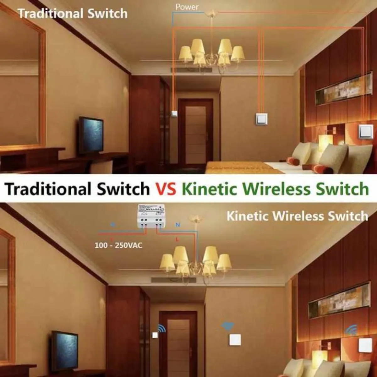 Kinetic Switch Kit: Battery-Free Wireless For Lights and Fans | No Wiring Needed, Easy Install in Kenya