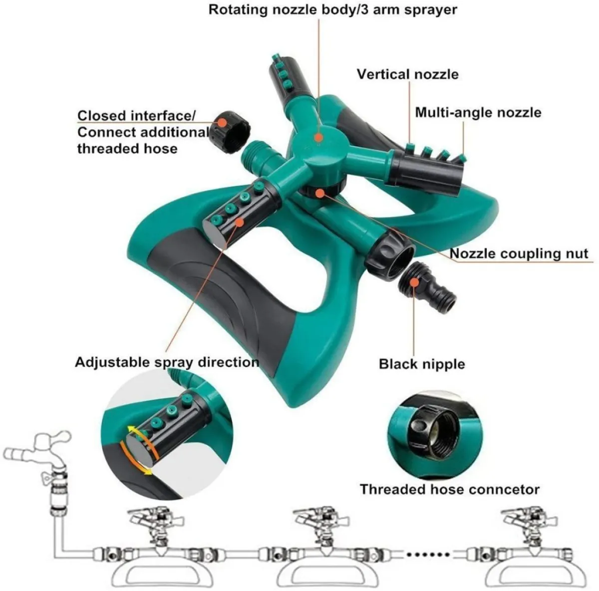 ½ Inch Rotating Garden Sprinkler, 10m Radius, ABS Plastic