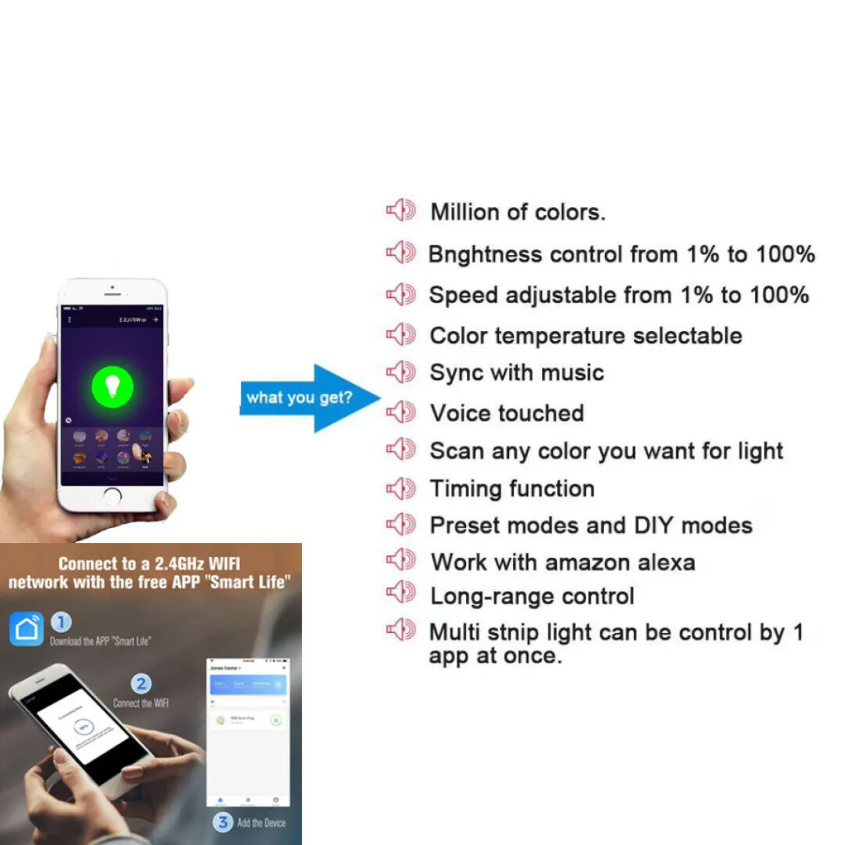 Zebrago Tuya Smart WiFi LED Strip Lights, Music Sync, RGB