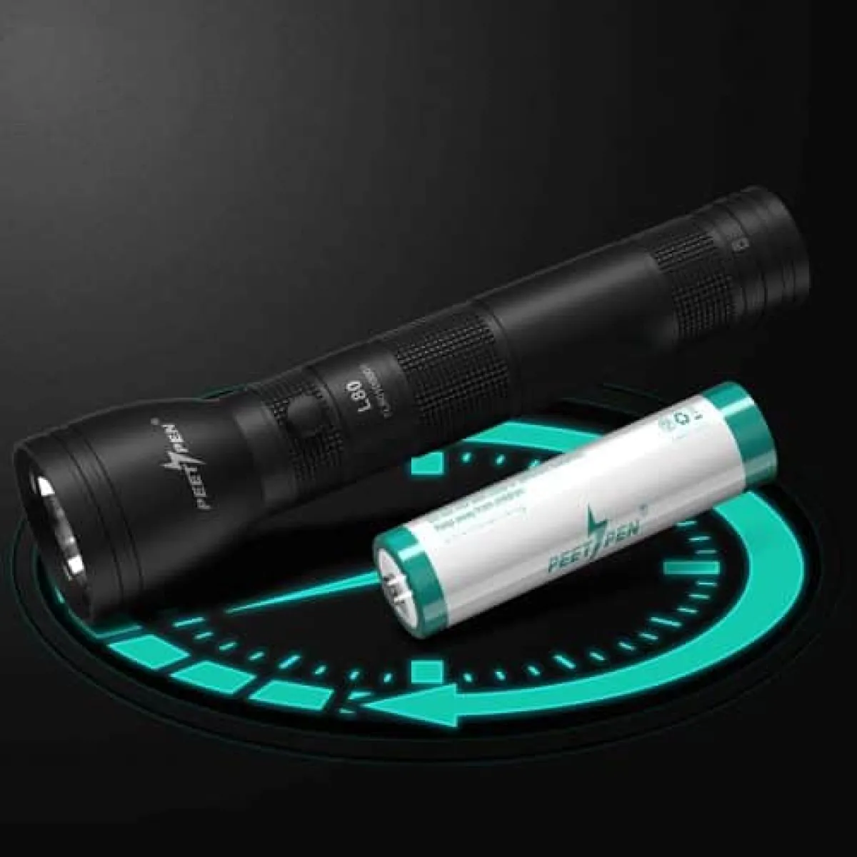 PeetPen L80 Flashlight | 1km Beam, 1500 Lumens, USB Rechargeable Torch | Outdoor Camping, Emergency, Professional Use,
