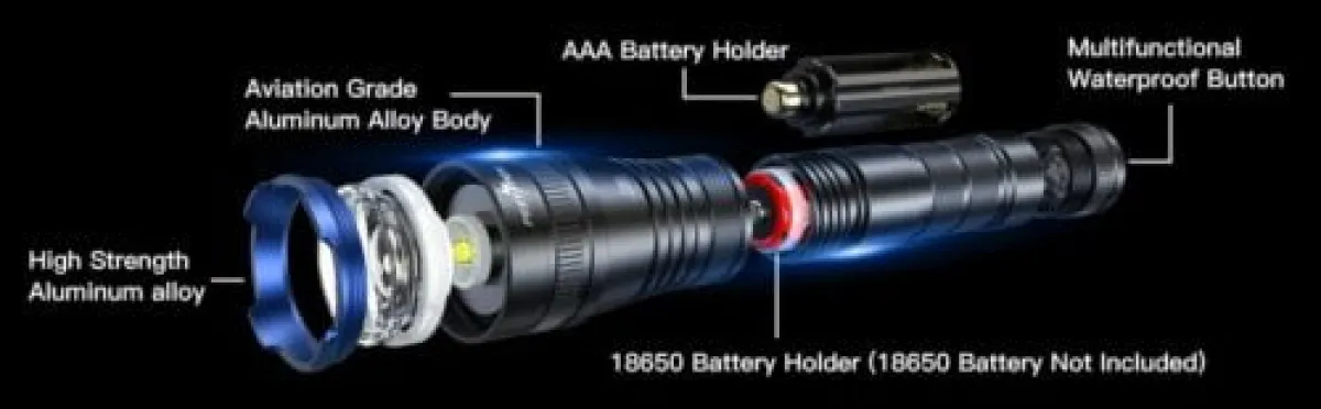 PEETPEN C60 LED flashlight beaming 1000 lumens for nighttime camping, highlighting its zoomable feature in forest trails.