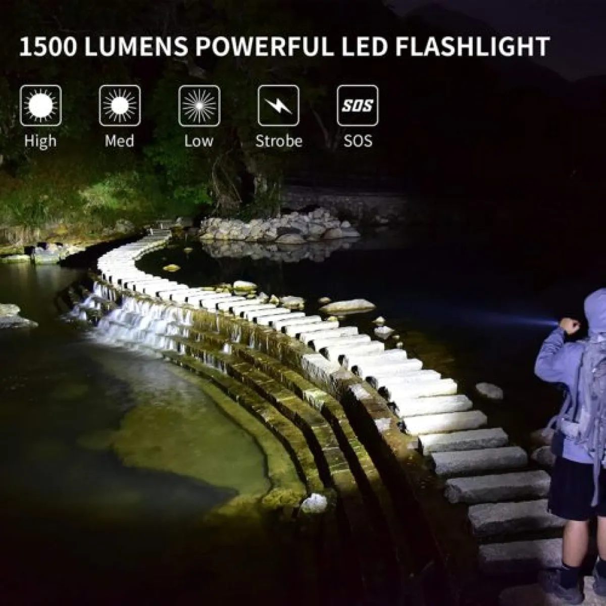 PEETPEN L21 Rechargeable USB Flashlight | 300m Beam, 1200 Lumens, Osram P8 LED, IPX6 Waterproof, Aluminium Alloy | 1