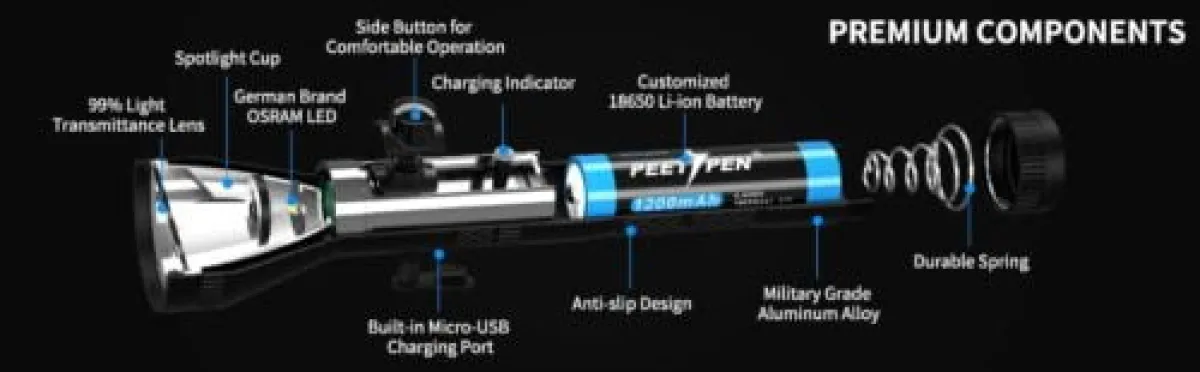 PEETPEN L30 rechargeable flashlight