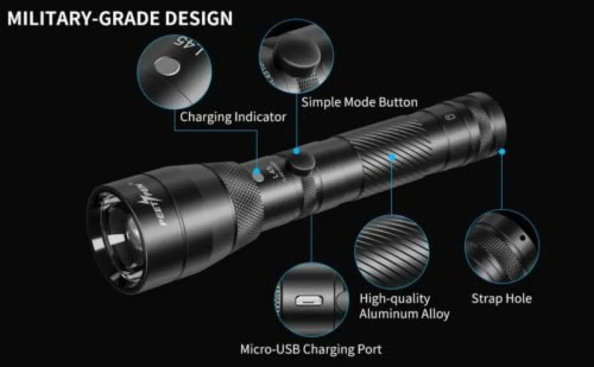PEETPEN L45 zoomable rechargeable flashlight