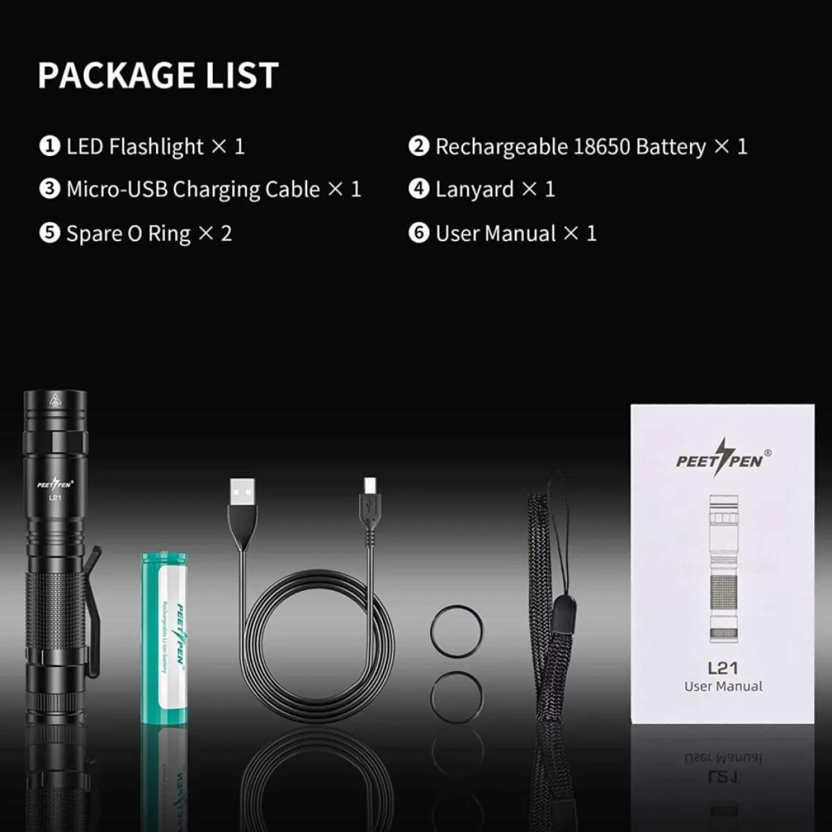 PEETPEN L21 rechargeable EDC flashlight