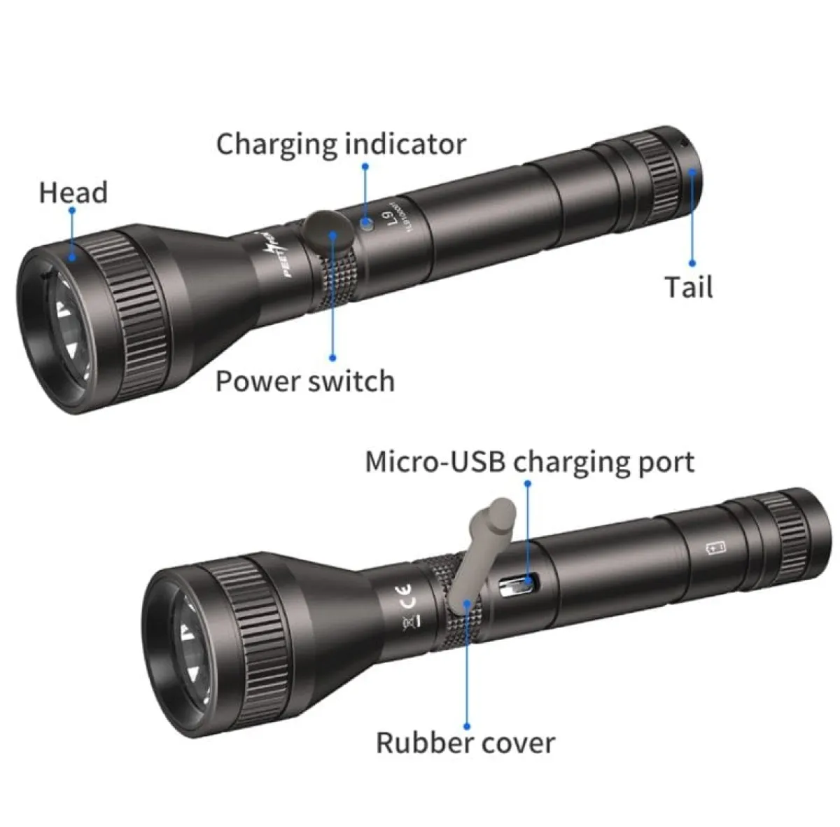 PEETPEN L9 mini flashlight, size in hand