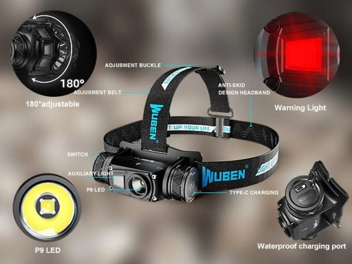 Wuben H1 rechargeable LED headlamp