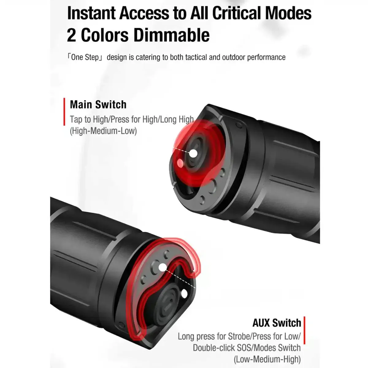 Klarus XT11R Torch Tactical Flashlight in Kenya