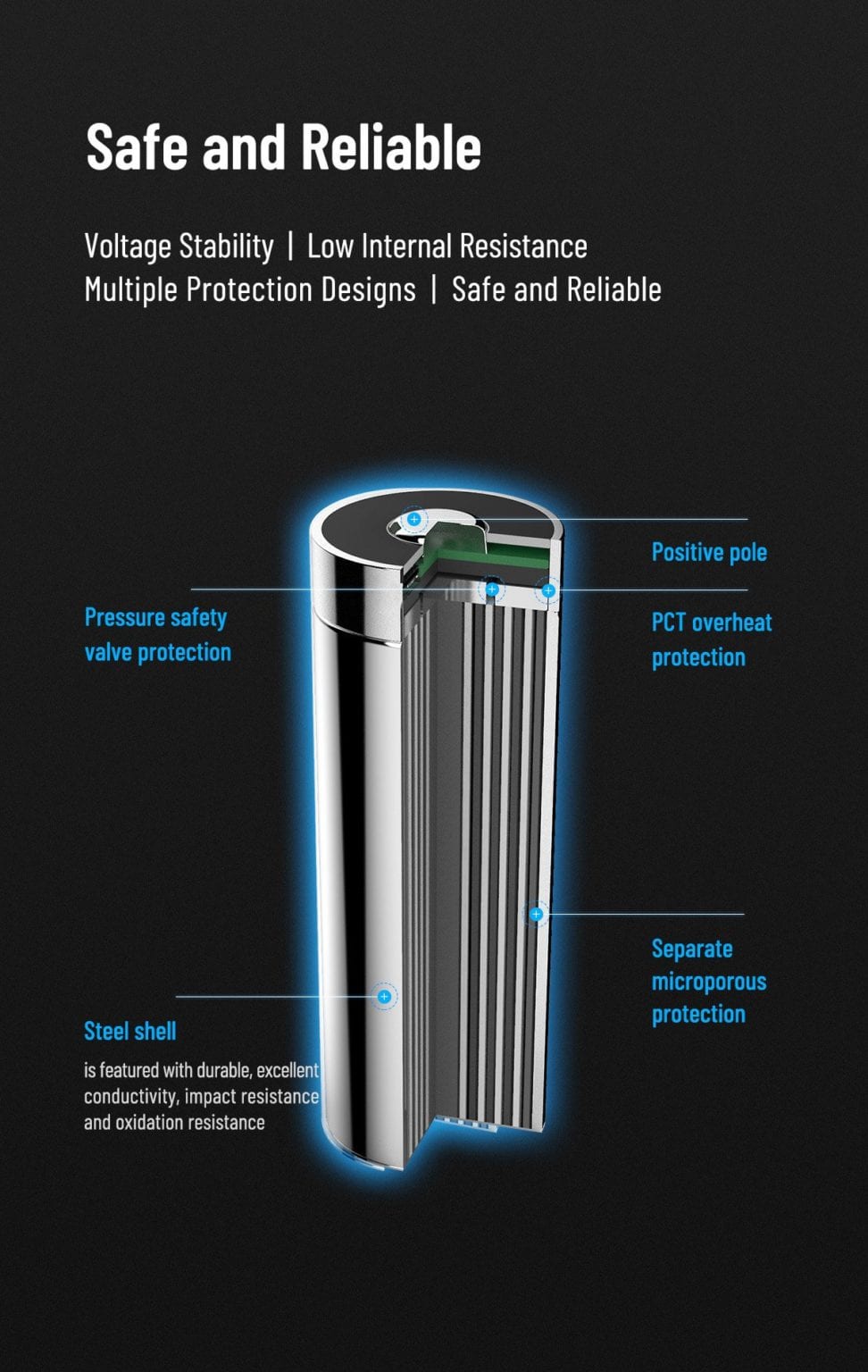 Wuben 26650 Li-ion Battery | 5000mAh, 3.7V, 20A | Flashlight & Torch Rechargeable Power | 500 Charge Cycles in Kenya