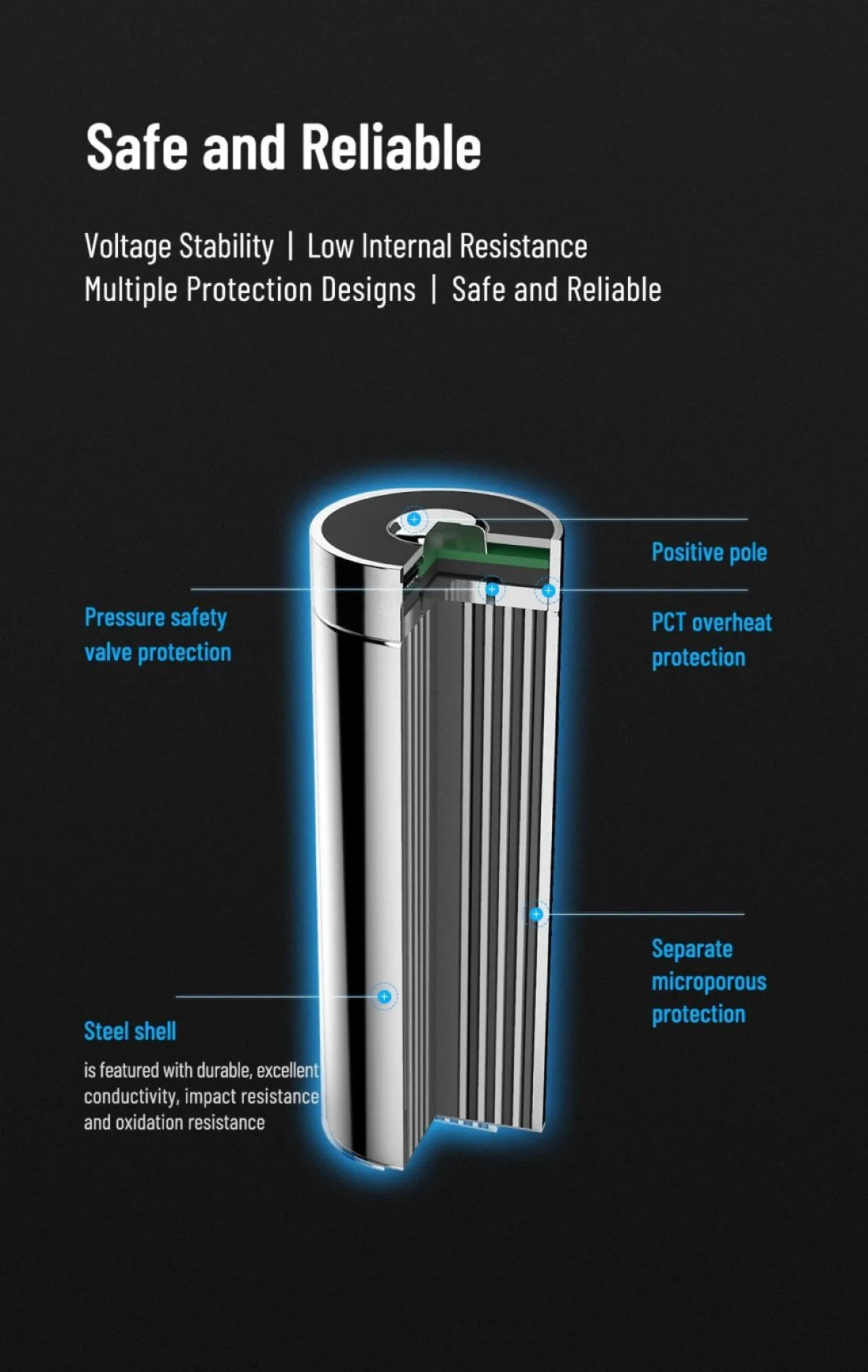 Wuben 26650 rechargeable battery