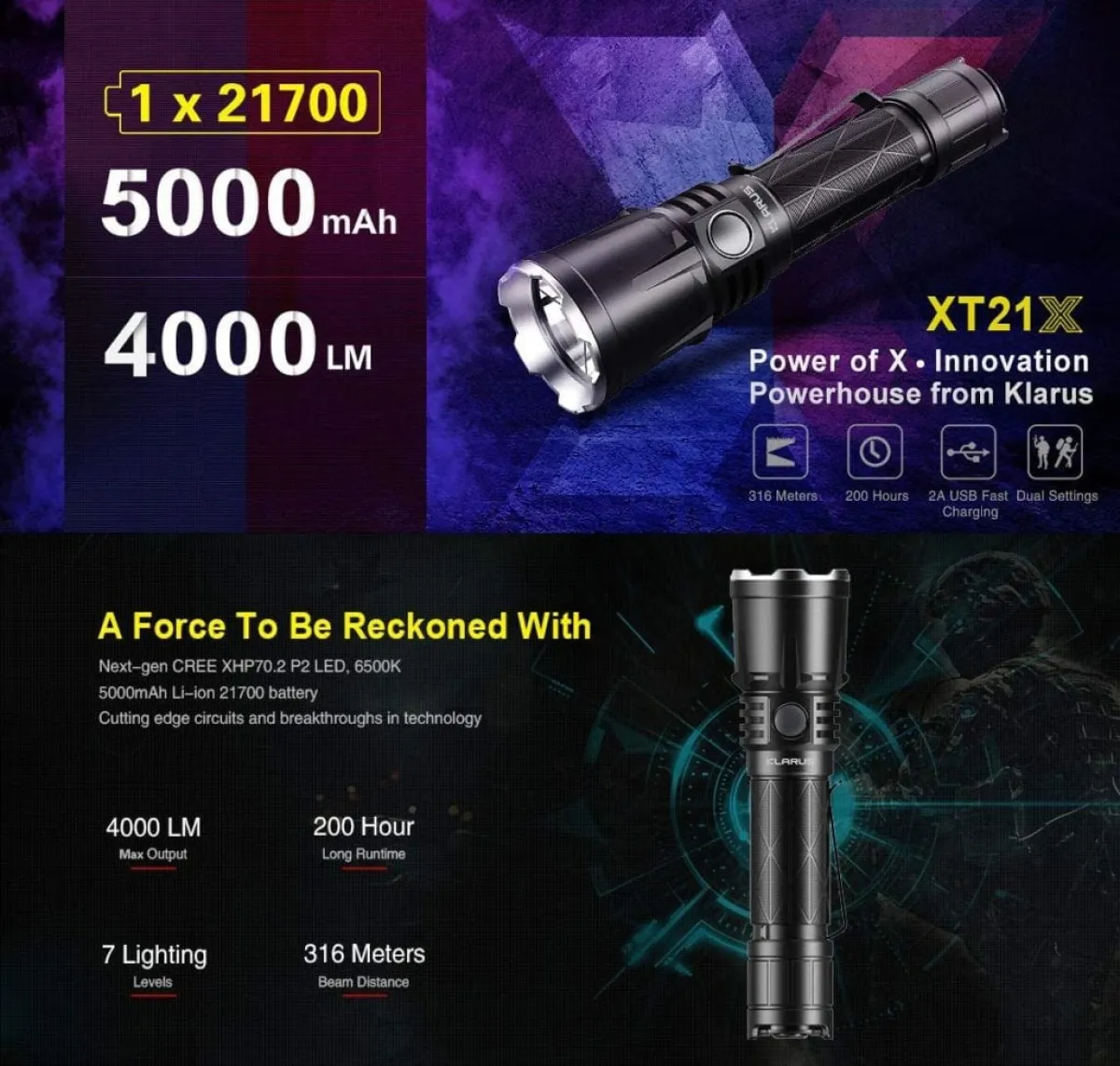 Klarus XT21X rechargeable tactical flashlight