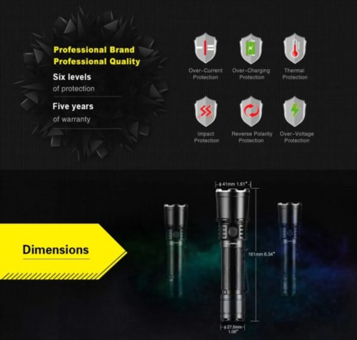 Klarus XT21X Flashlight | 4000 Lumens, 316m Beam | Rechargeable Torch for Search & Rescue, Outdoor, Emergency | CREE