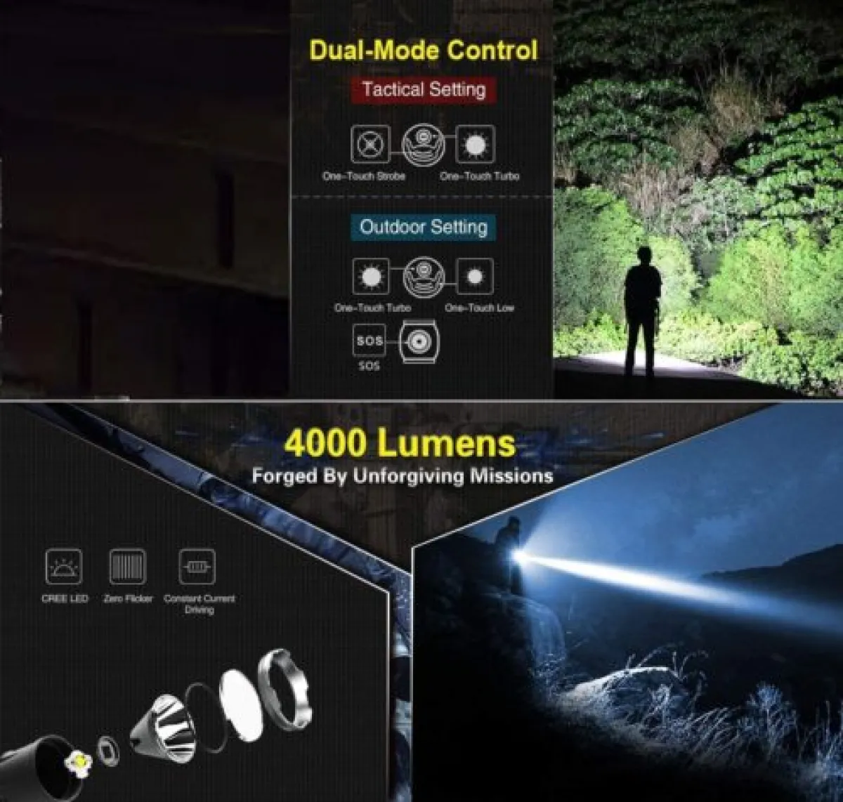 Klarus XT21X Flashlight | 4000 Lumens, 316m Beam | Rechargeable Torch for Search & Rescue, Outdoor, Emergency | CREE