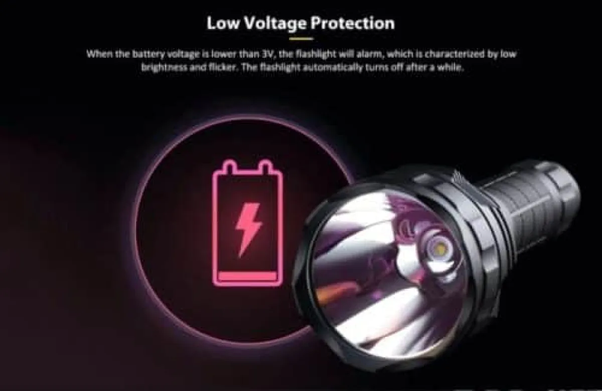 Convoy L21A long-throw LED flashlight
