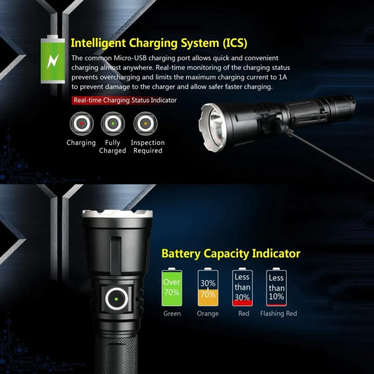 Klarus XT11X flashlight with holster