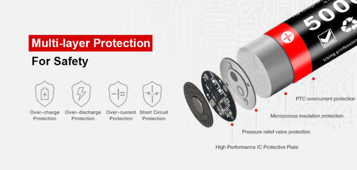 Klarus 21700 protected battery