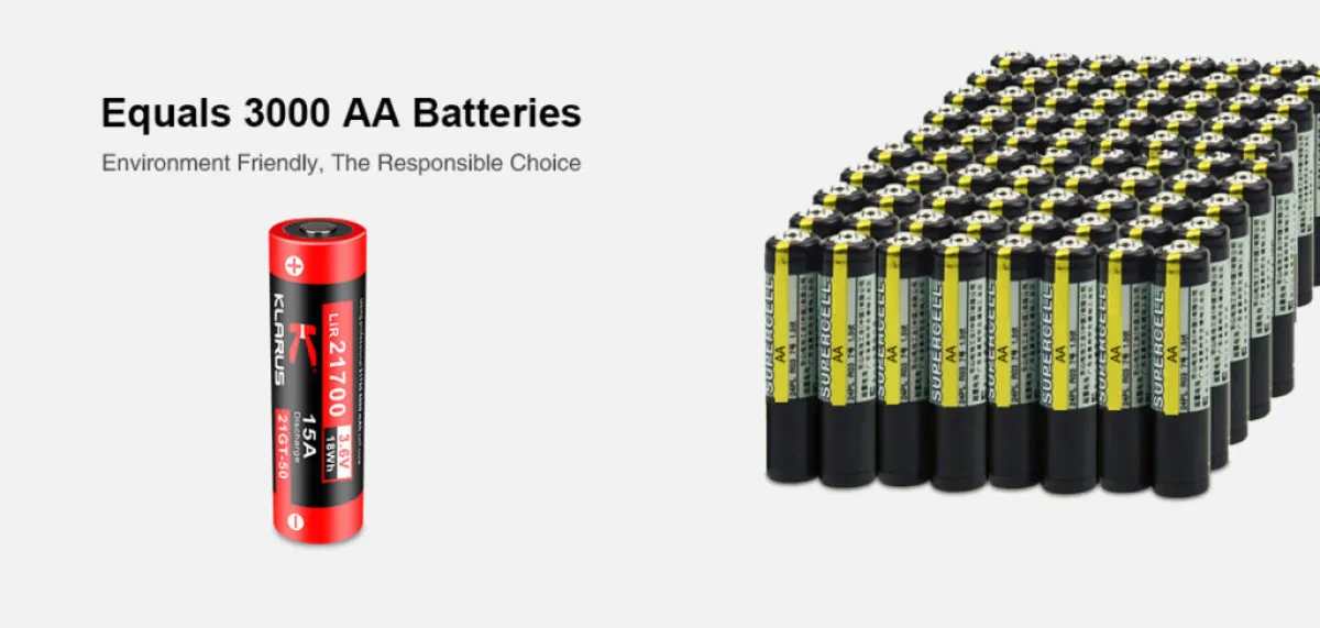 Klarus 21700 protected battery