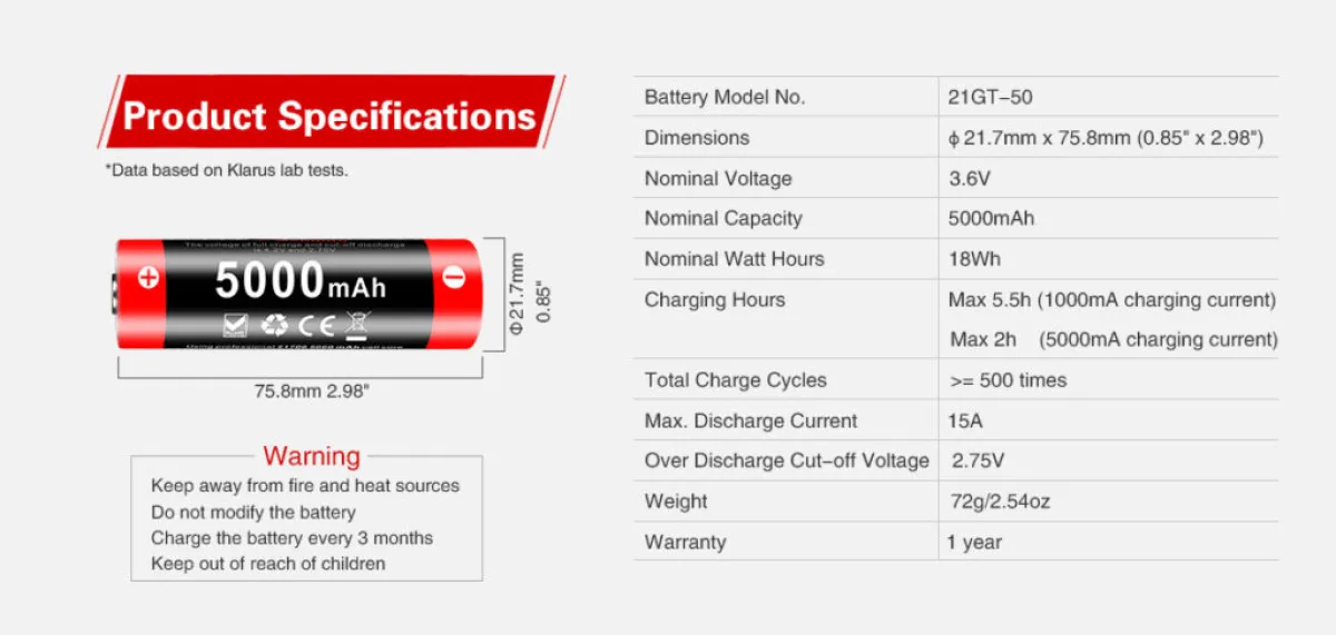 Klarus 21700 protected battery