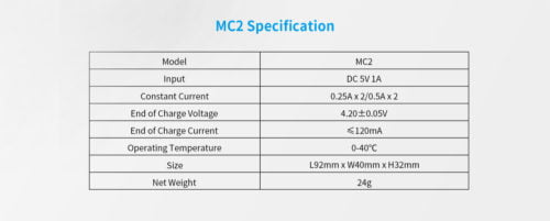 XTAR MC2 2-Bay USB Li-ion Charger | Charges 18650, 14500, 26650 Batteries | Portable & Safe Charging | Durable ABS