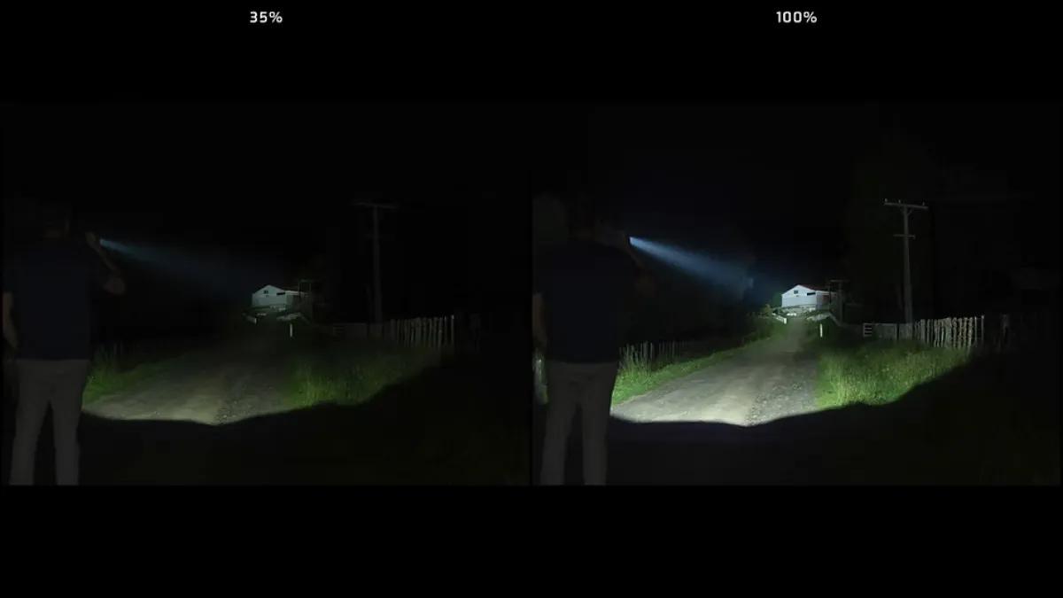 Convoy C8+ long-range flashlight