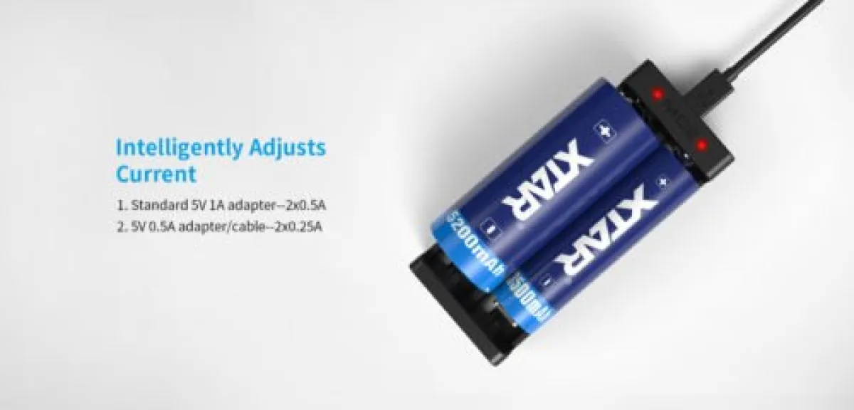XTAR MC2 2-Bay USB Li-ion Charger | Charges 18650, 14500, 26650 Batteries | Portable and Safe Charging | Durable ABS