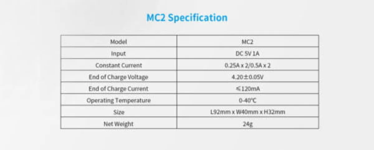 XTAR MC2 2-Bay USB Li-ion Charger | Charges 18650, 14500, 26650 Batteries | Portable and Safe Charging | Durable ABS