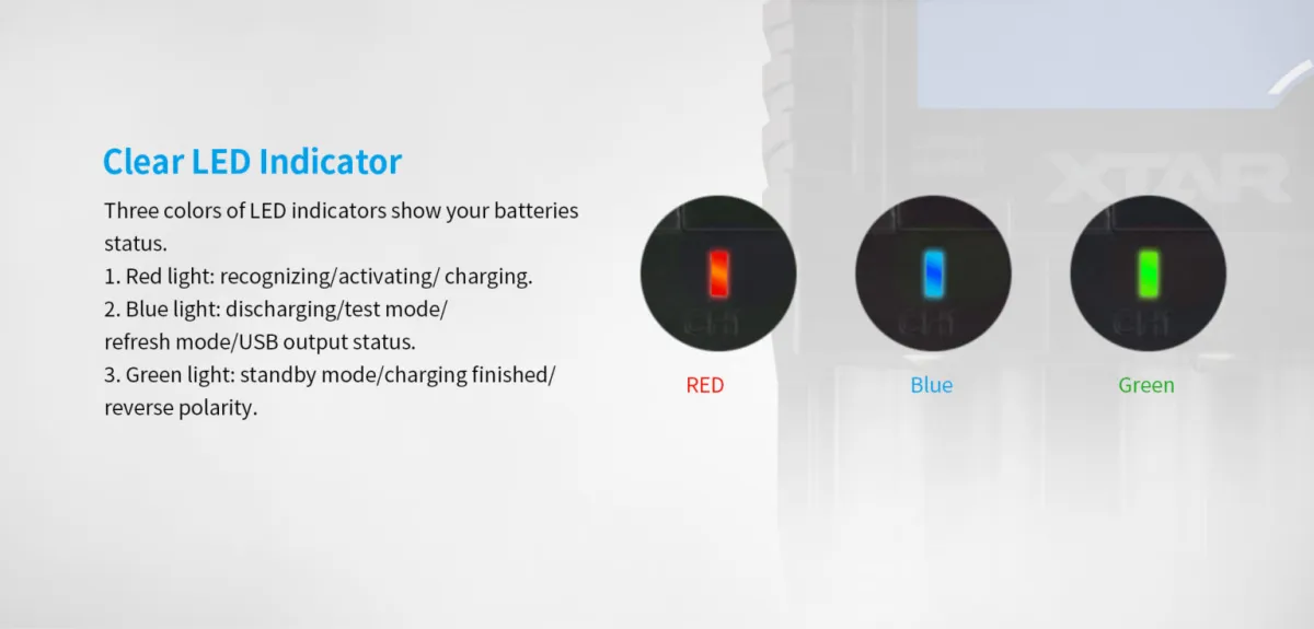 Xtar Dragon VP4 Plus 4-Bay Charger with LCD Display