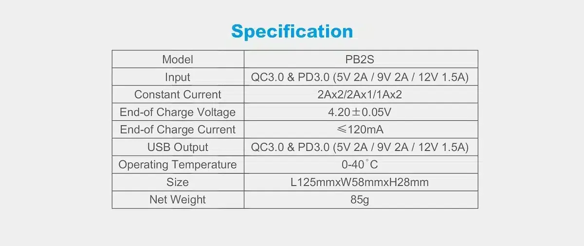 XTAR PB2S Charger and Power Bank for 18650/21700 Batteries