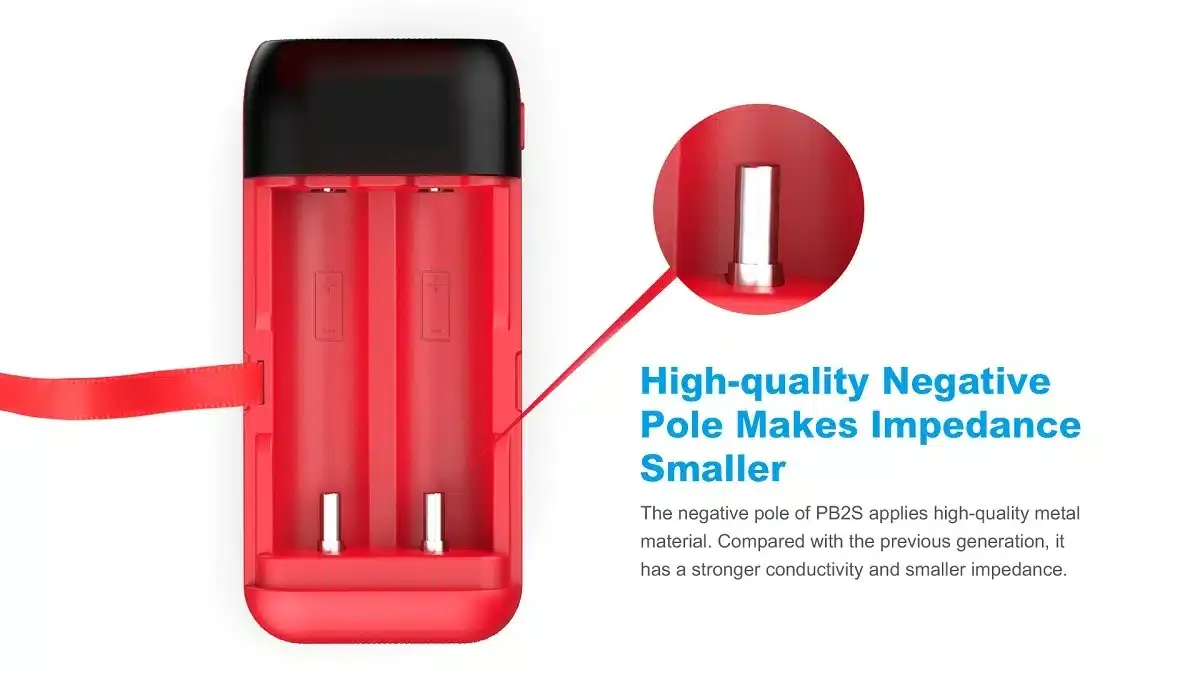 XTAR PB2S: Fast 18650/21700 Charger & Power Bank for Outdoor, Emergency, Daily Use in Kenya