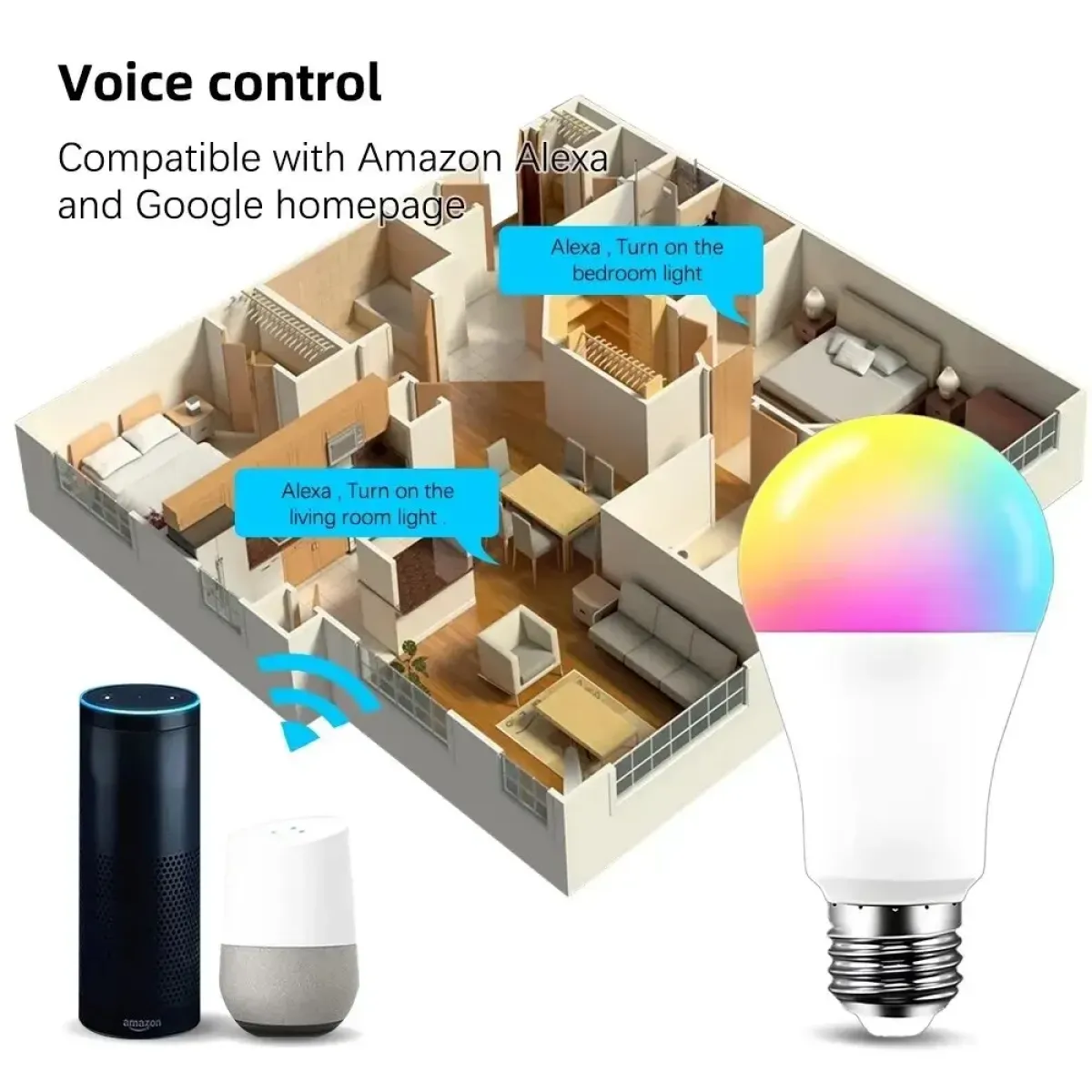 10W Tuya Smart RGB Bulb, Wifi and Bluetooth | App and Voice Control, E27 | Smart Home Automation, Mood Lighting in Kenya