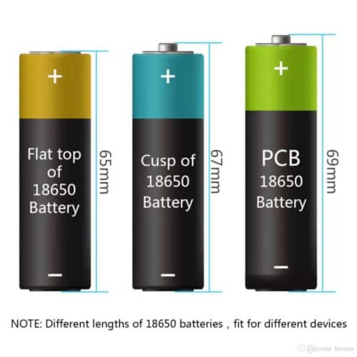 LiitoKala Lii-22A 2200mAh 18650 Battery | Flat Top Vape & Flashlight Power | Rechargeable Li-ion 3.7V in Kenya