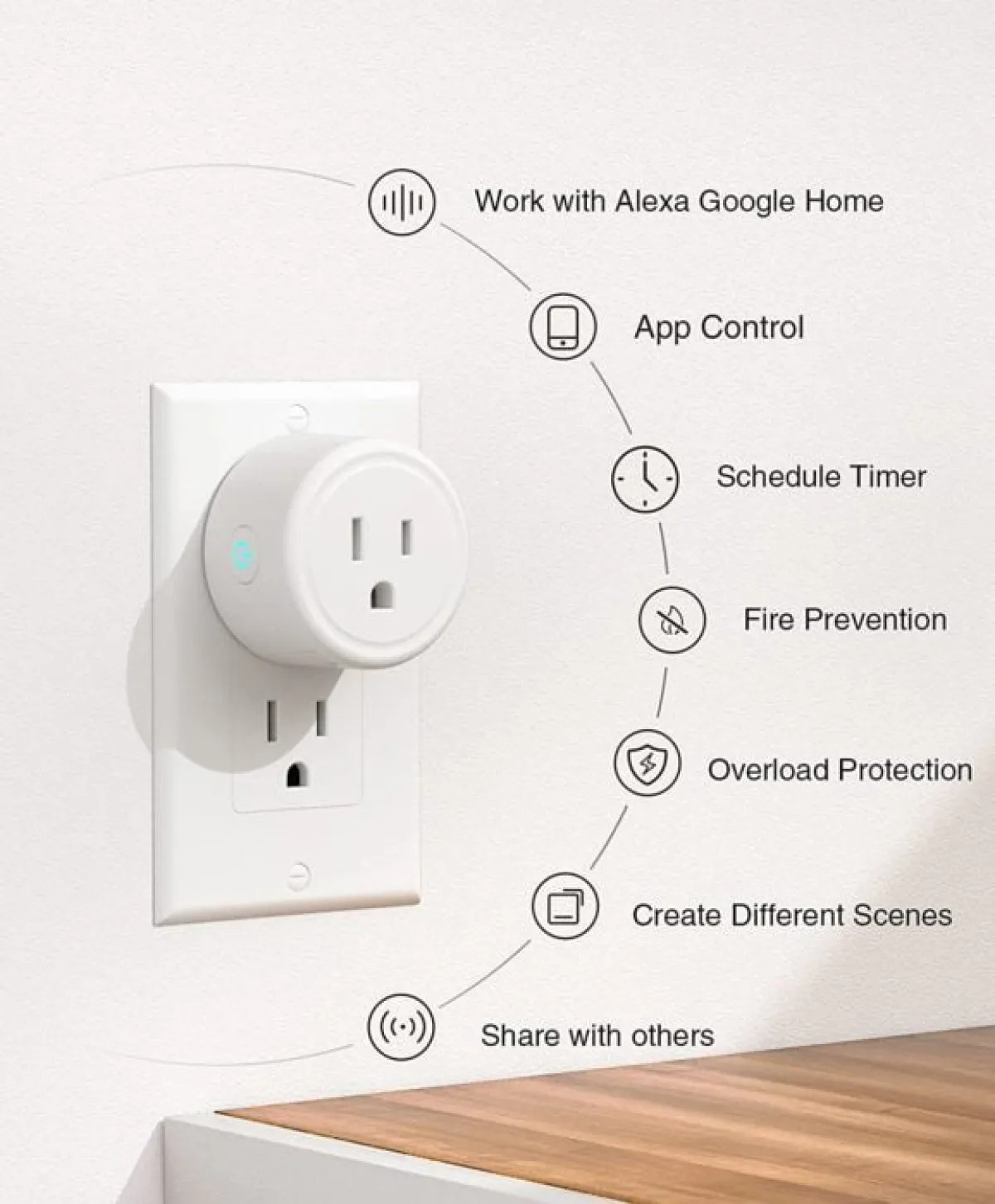 Tuya WiFi Smart Plug: 16A, 3200W | Energy Monitor, Alexa/Google | Smart Home Automation in Kenya