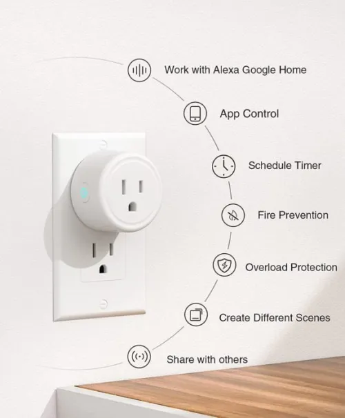 Tuya WiFi Smart Plug: 16A, 3200W | Energy Monitor, Alexa/Google | Smart Home Automation in Kenya