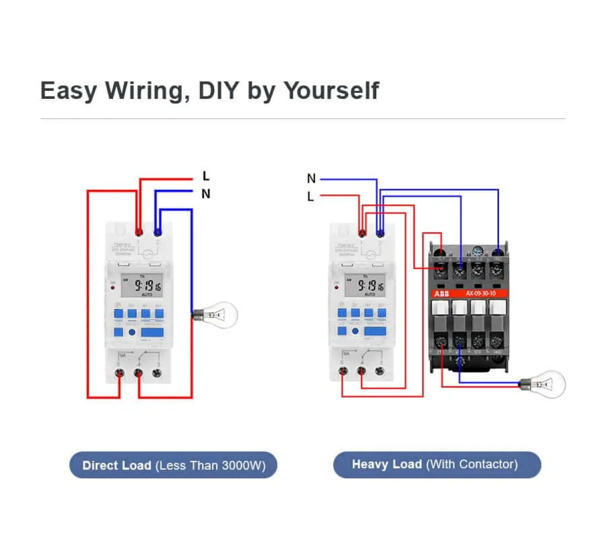 Sinometer TM919A Timer Switch | 16A, 3500W | Weekly Programmable for Streetlights, Automation, Lights | DIN Rail Mount