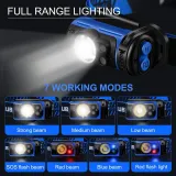 WUBEN H3 Headlamp: 120 Lumens, Red/Blue Light, 105 Hr Runtime, PC/Fibre, Hiking & Camping - photo 2