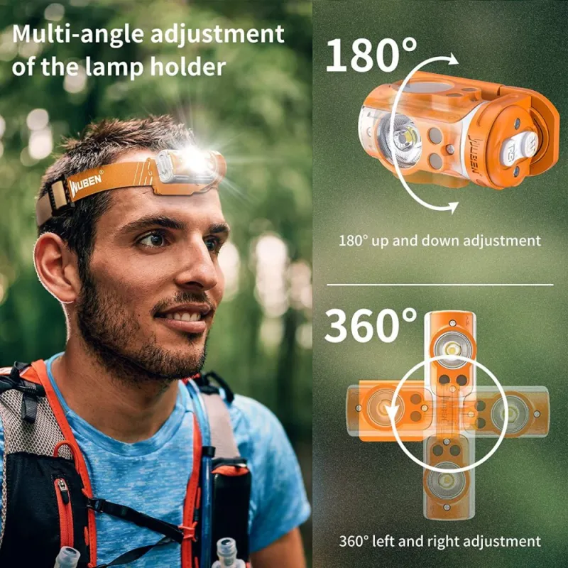 WUBEN H3 Headlamp: 120 Lumens, Red/Blue Light, 105 Hr Runtime, PC/Fibre, Hiking & Camping in Kenya