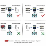 Moes Katko 11KW ATS: Auto Transfer Switch for Solar & KPLC Power (12V/24V/48V DC) - Seamless Dual Power Changeover - photo 8