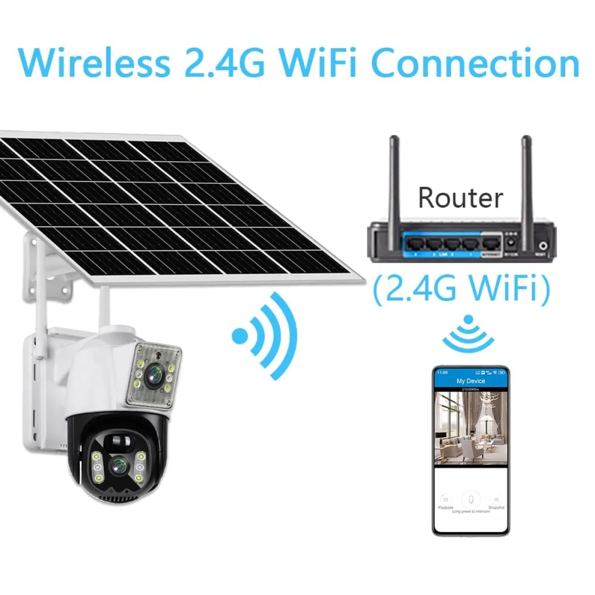 V380 Pro Dual WiFi Solar Camera, 4MP+4MP PTZ, AI Human Detection