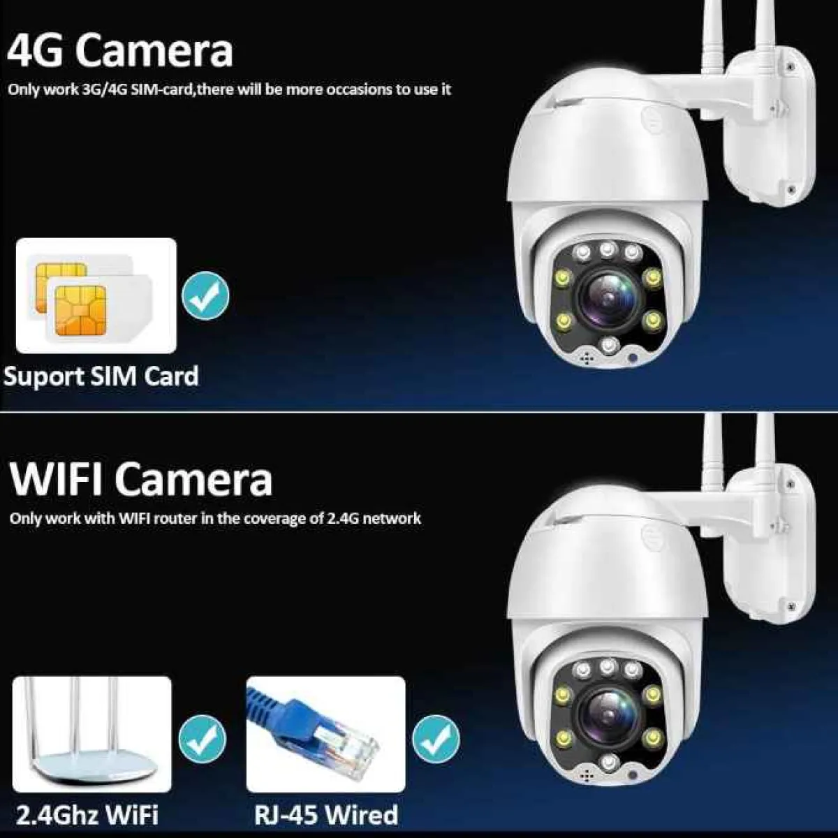 V380 GSM 4G CCTV Camera: 4MP Outdoor Security, Motion Tracking, Night Vision, Two-Way Audio | V380 App in Kenya