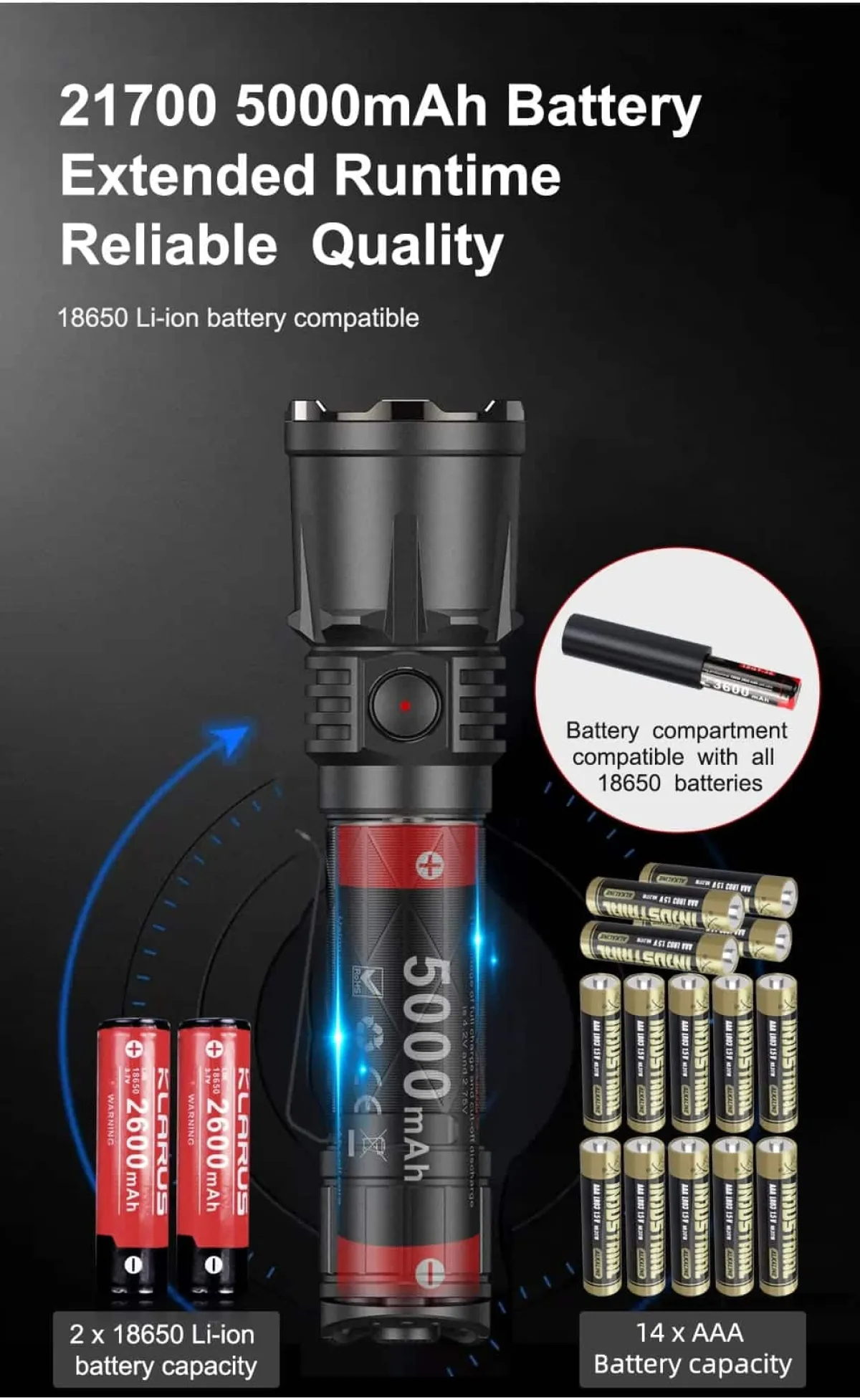 Klarus XT21X PRO tactical flashlight with power bank