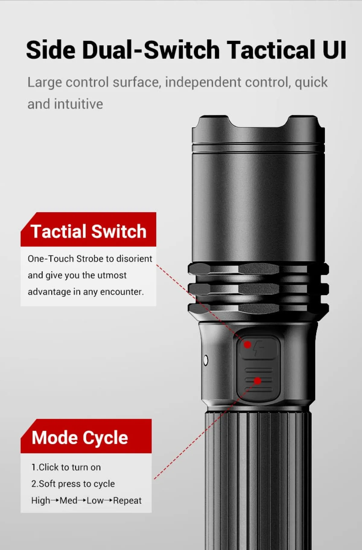 Klarus A1 PRO Torch | 1300 Lumens, 230m Beam | USB-C Rechargeable Tactical Flashlight for Outdoor and Emergency Use in