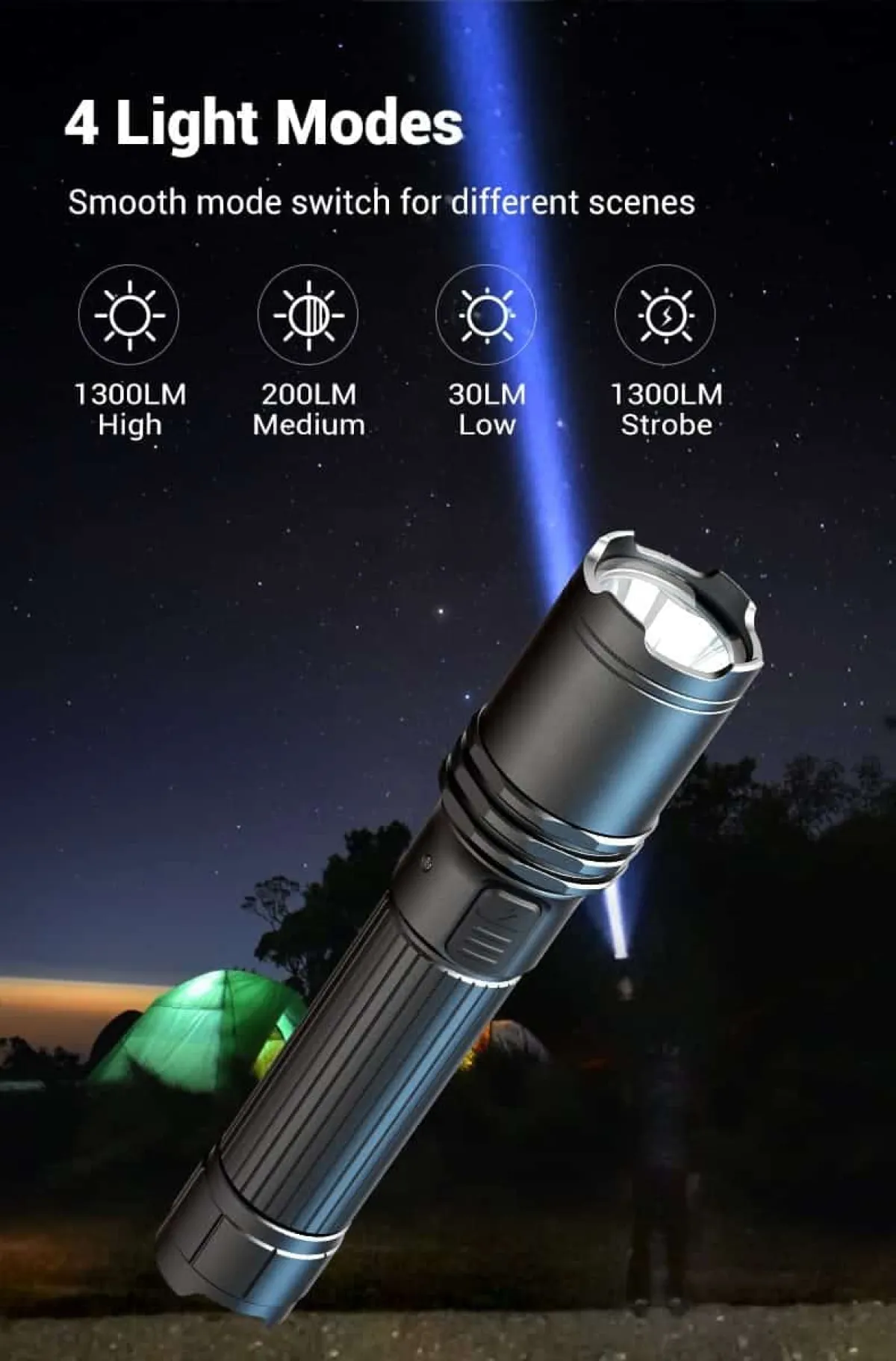 Klarus A1 PRO Torch | 1300 Lumens, 230m Beam | USB-C Rechargeable Tactical Flashlight for Outdoor and Emergency Use in