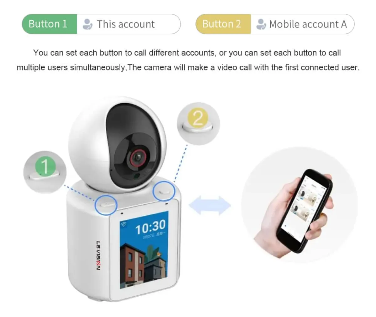 Wifi Nanny Camera With Screen | 1080p HD Two-Way Video & Audio | Baby/Pet Monitor | V380 App | Night Vision in Kenya