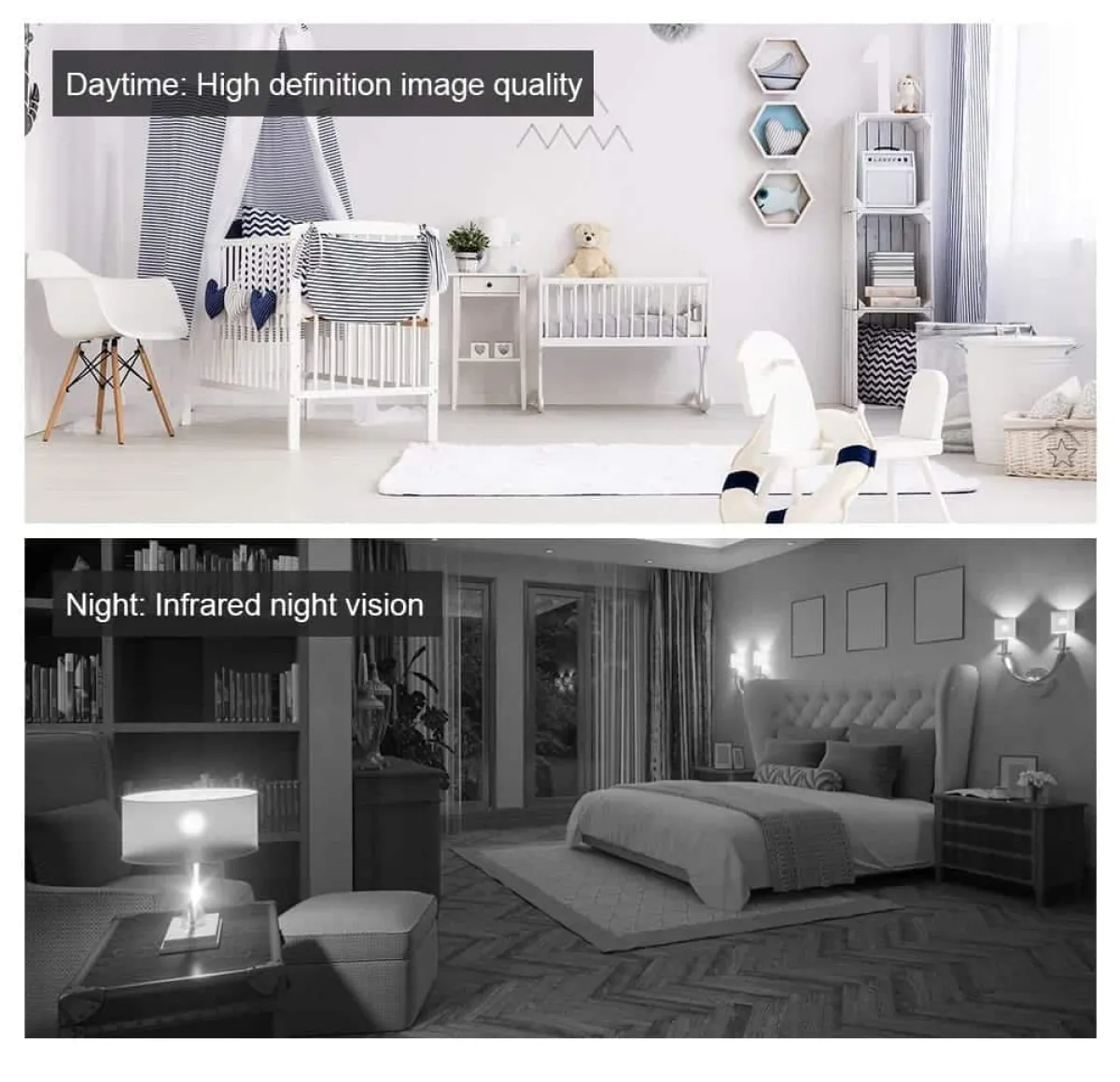 WiFi Nanny Camera with Built-in Screen, 1080p, One-Button Call