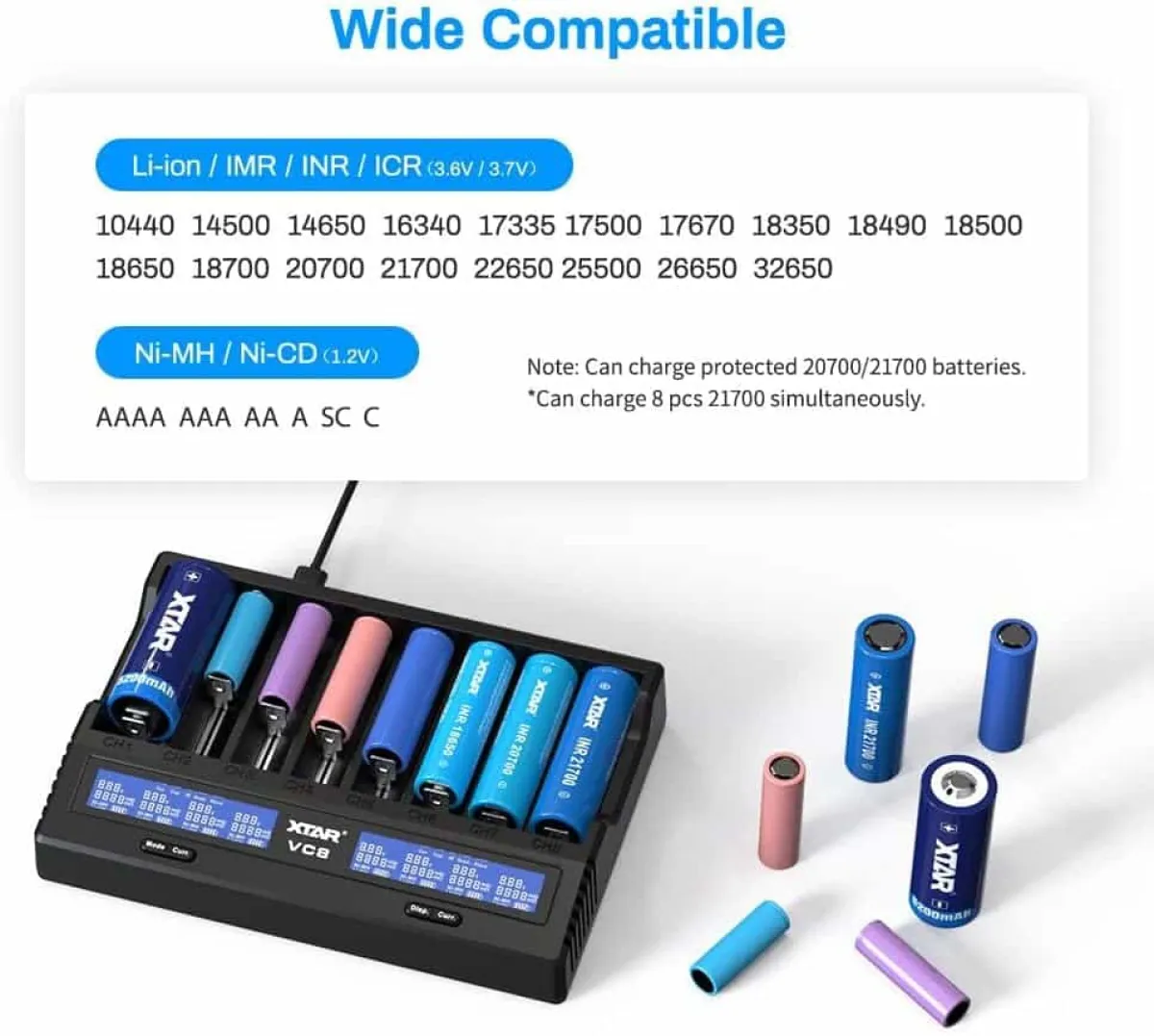 XTAR VC8S 8-Slot Charger, 3A USB-C Fast Charge, LCD Display