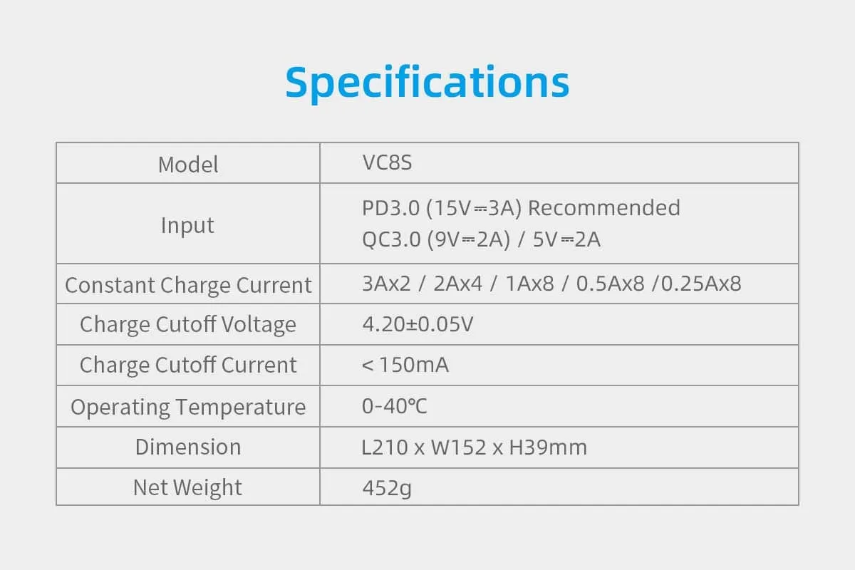 XTAR VC8S 8-Slot Charger, 3A USB-C Fast Charge, LCD Display
