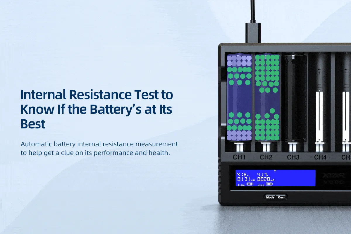 XTAR VC8S 8-Slot Charger | 3A USB C Fast Charge, LCD Display |18650, 21700 AA, AAA Ni-MH Li-ion Battery Charger for